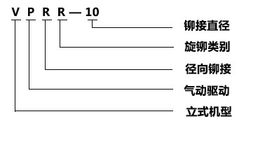 氣動旋鉚機(jī)